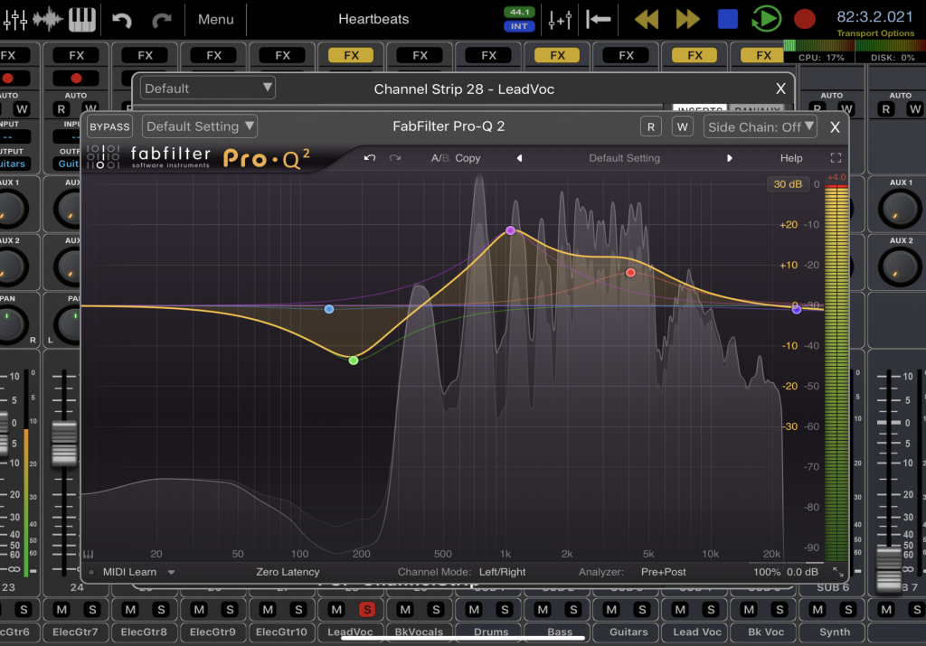 fabfilter twin review